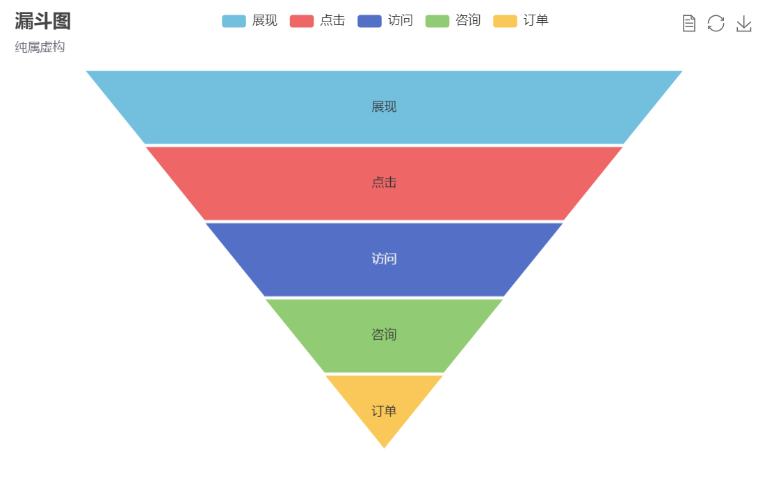 产品经理，产品经理网站